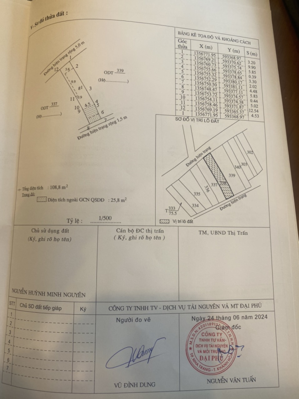 Hình ảnh nhà giá rẻ dưới 1,5 tỉ view sông